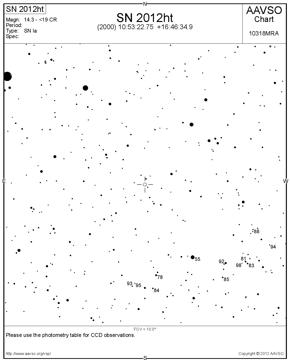 SN 2012ht. 10x10 grader. Från AAVSO.