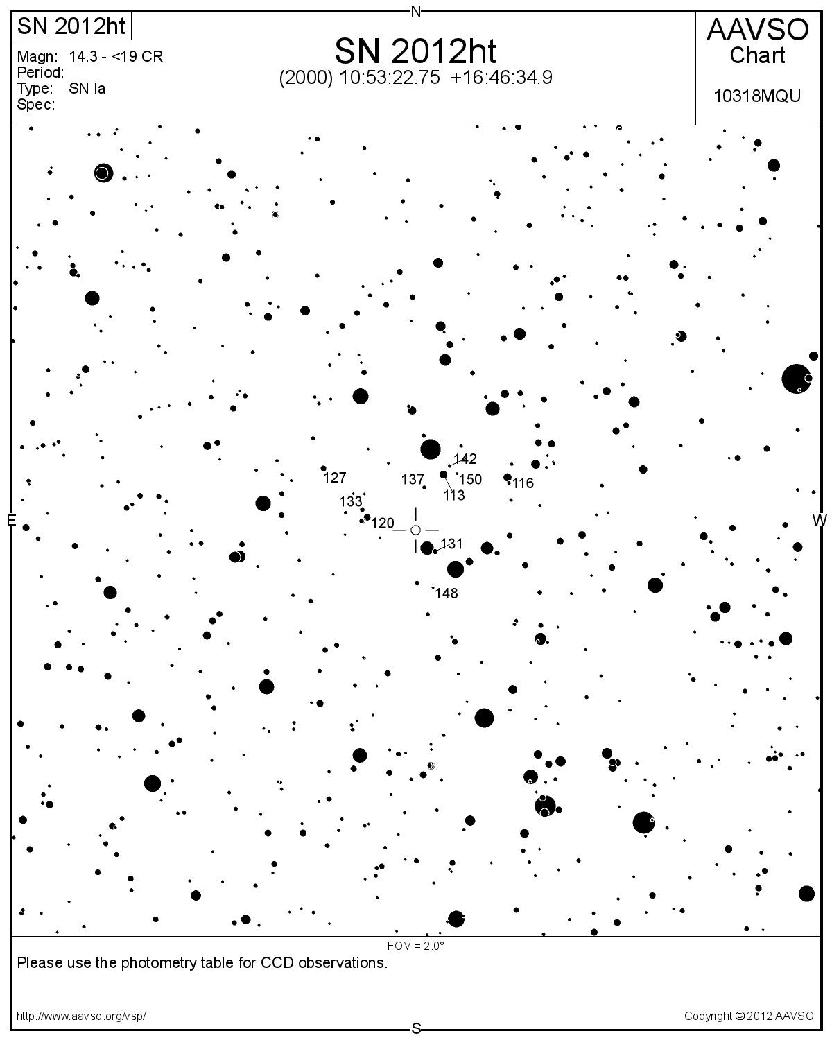 SN 2012ht. 2x2 grader. Från AAVSO.