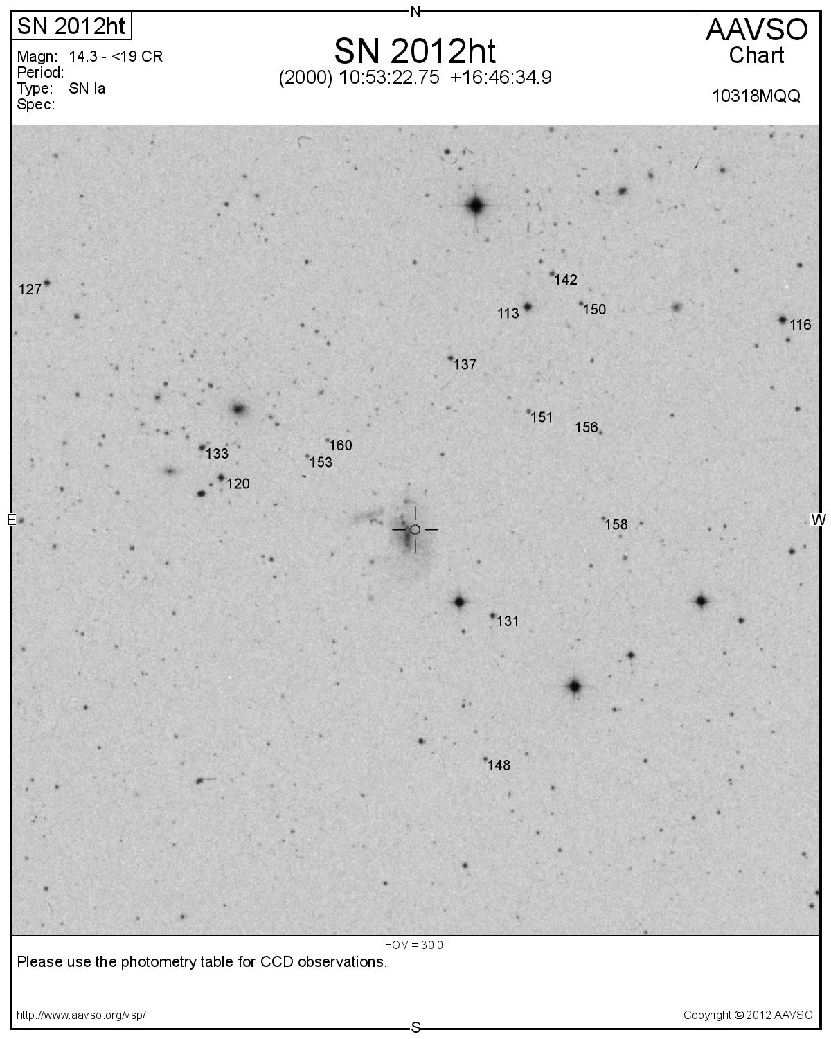 SN 2012ht. 0.5x0.5 grader. Från AAVSO.