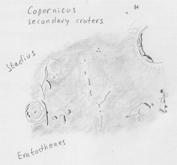 L69_Copernicus secondary craters.jpg