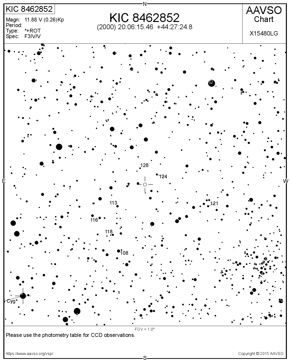 KIC 8462852. AAVSO.