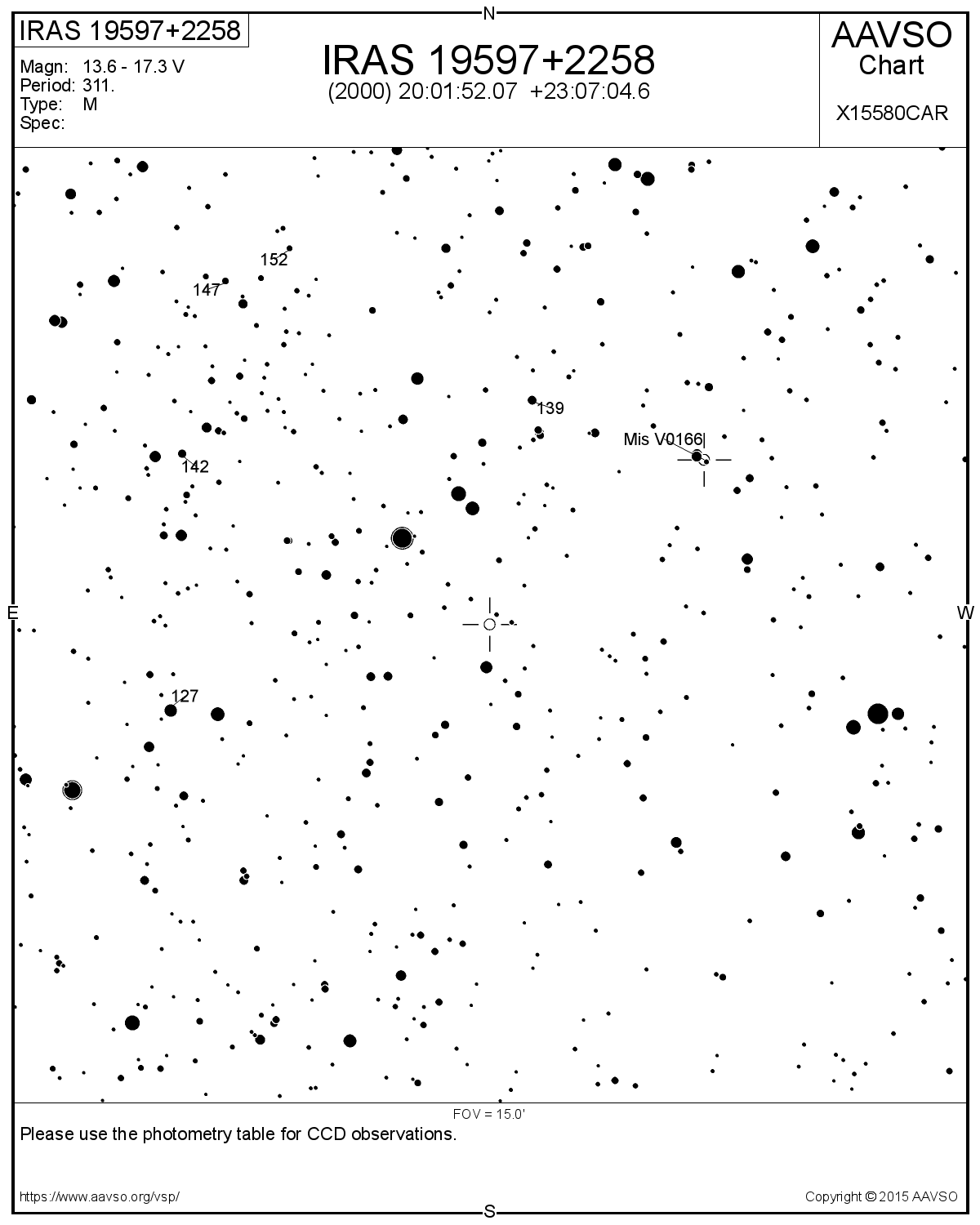 IRAS 19597+2258. AAVSO. 15x15 amin.