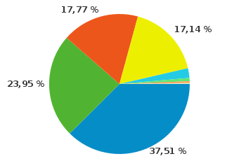 pie.png