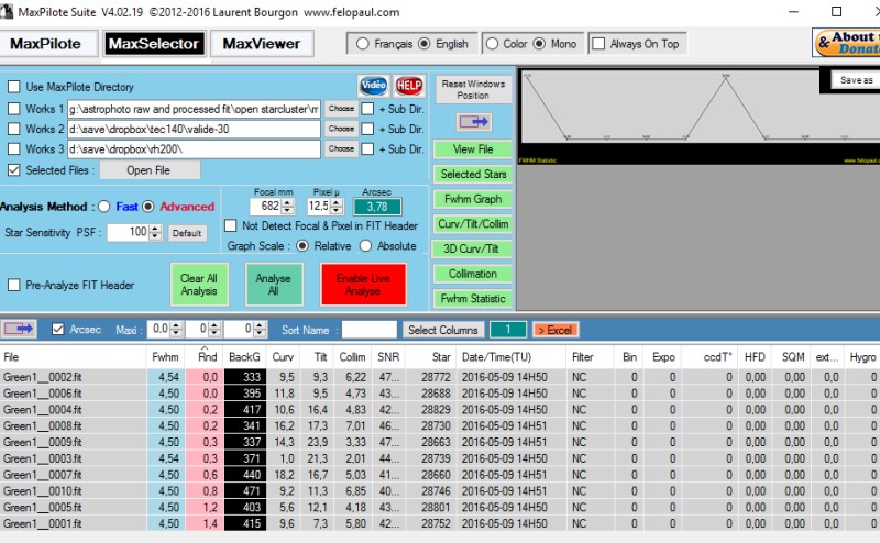 06-maxplot-fwhm-statistic.jpg