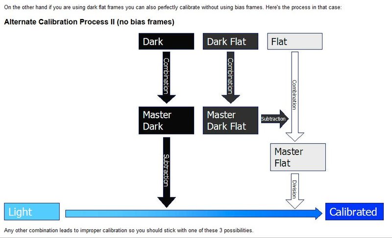 DSS calibration without bias.jpg