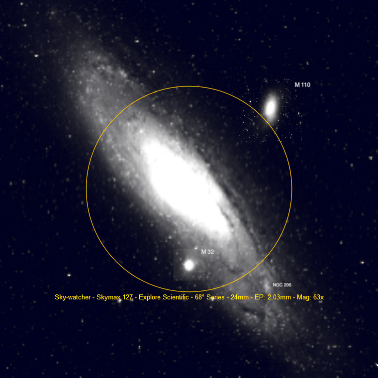 astronomy_tools_fov(1).png